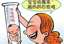 元准生殖医学中心